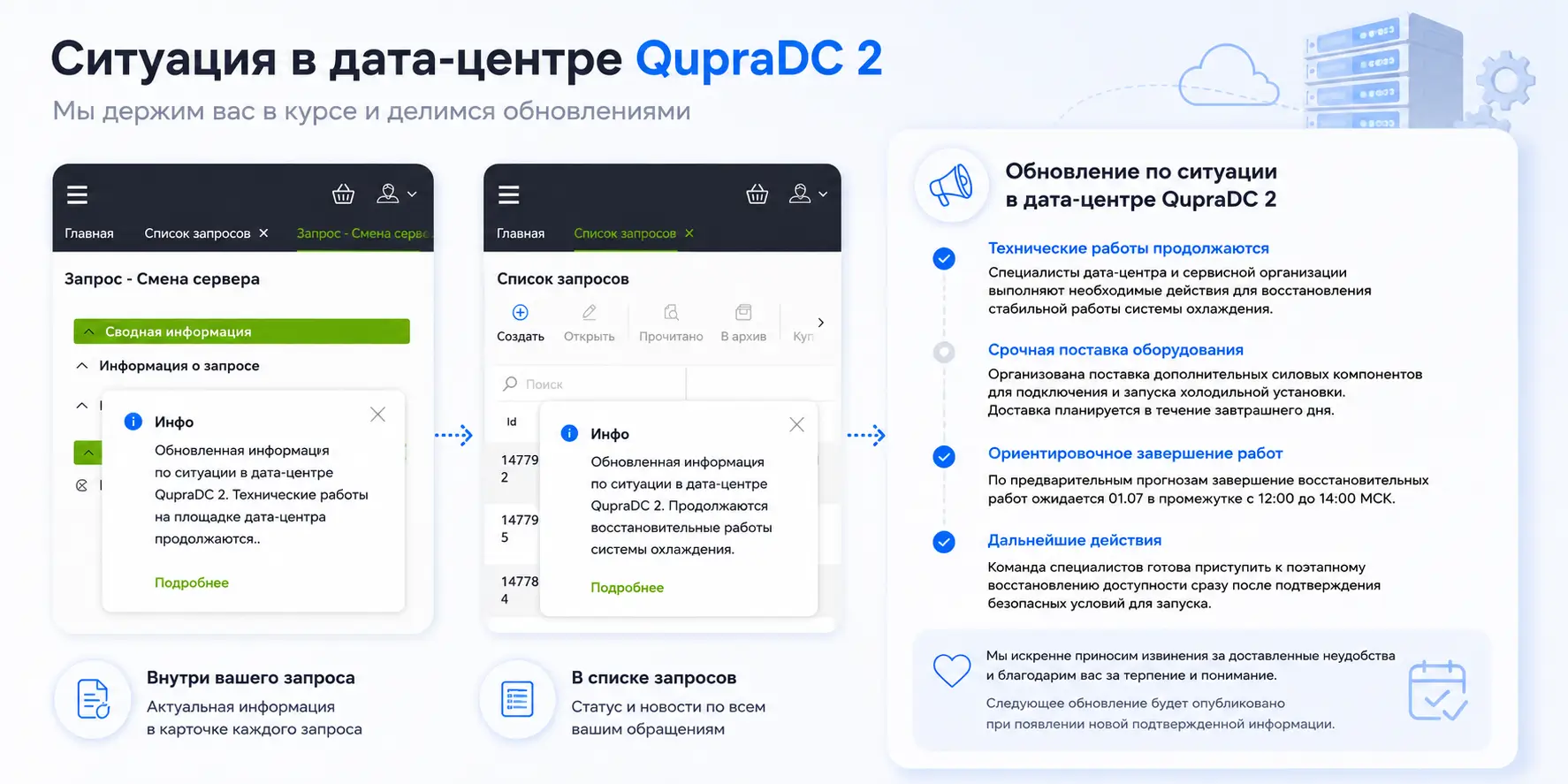 Дикторов.Нет онлайн сайт